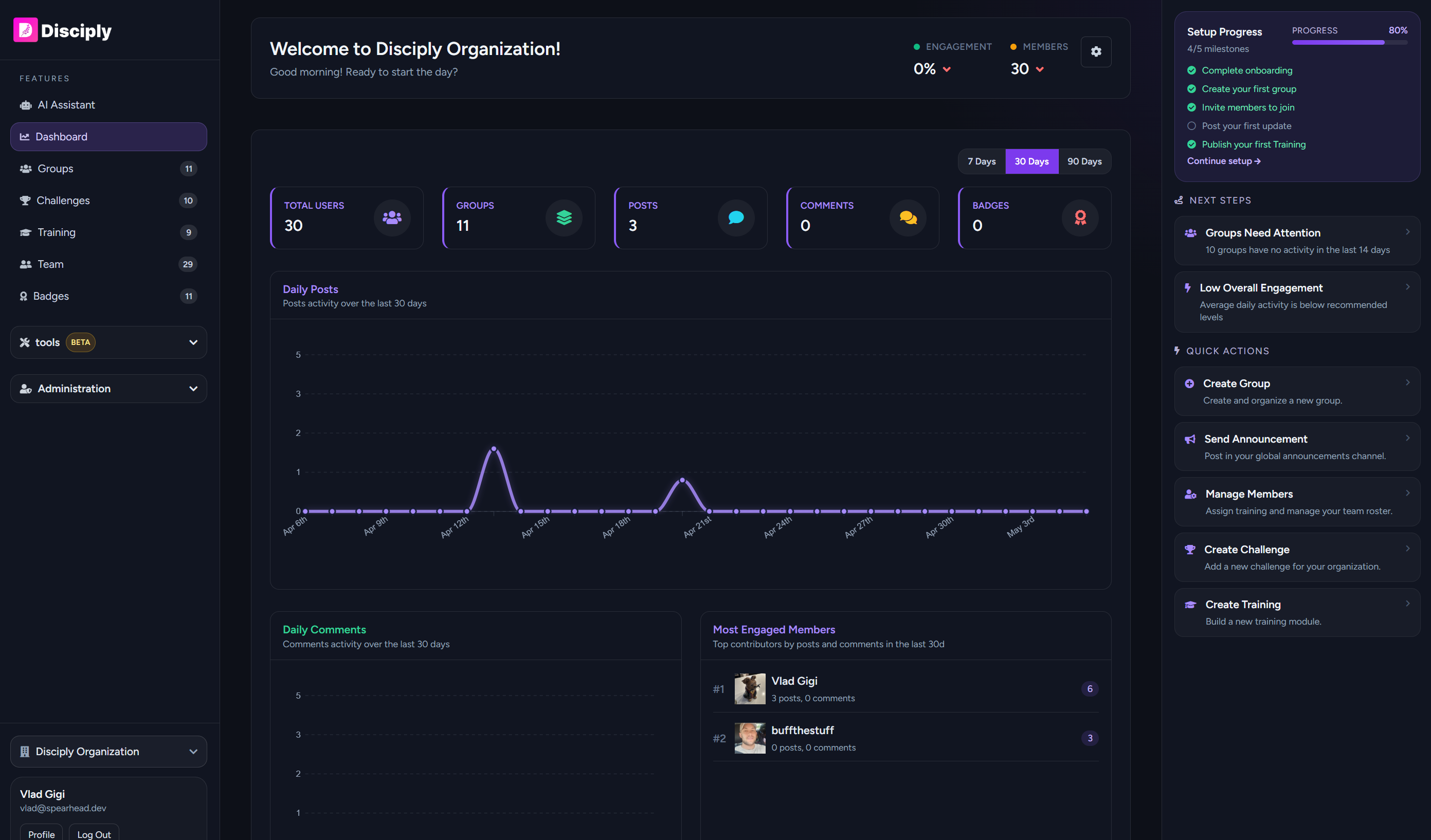 Disciply desktop dashboard showing group engagement, setup progress, and quick actions